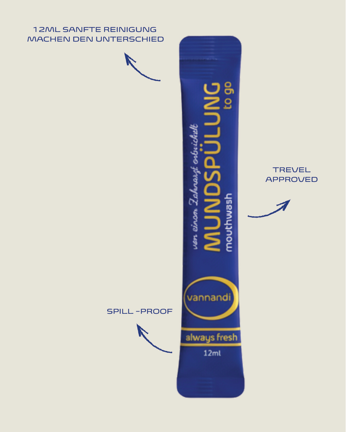 vannandi Mundpülung Produktbild