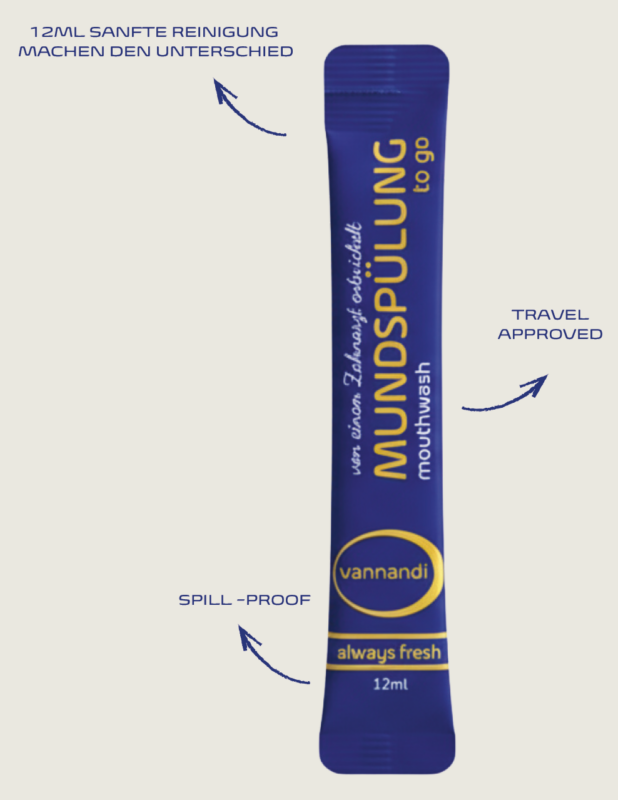 Mindmap Munspülung to go